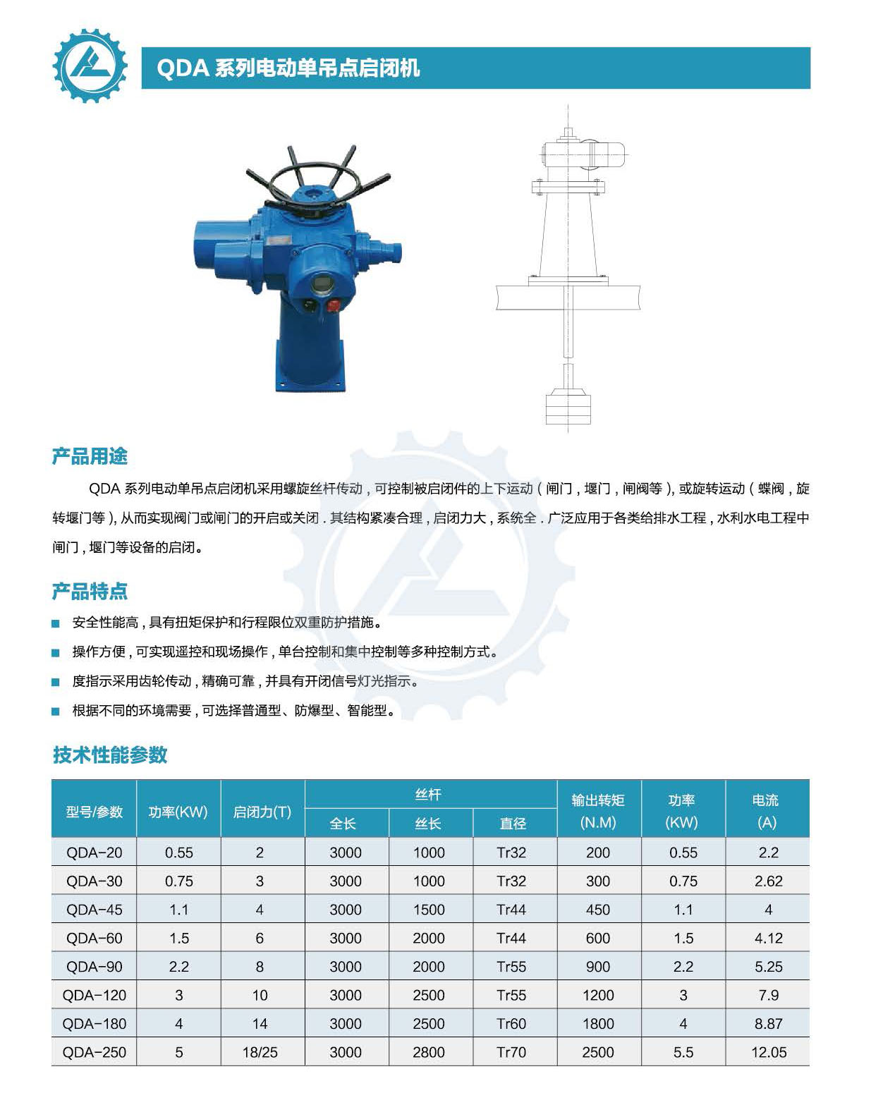 28QDA系列電動(dòng)單吊點(diǎn)啟閉機(jī).jpg