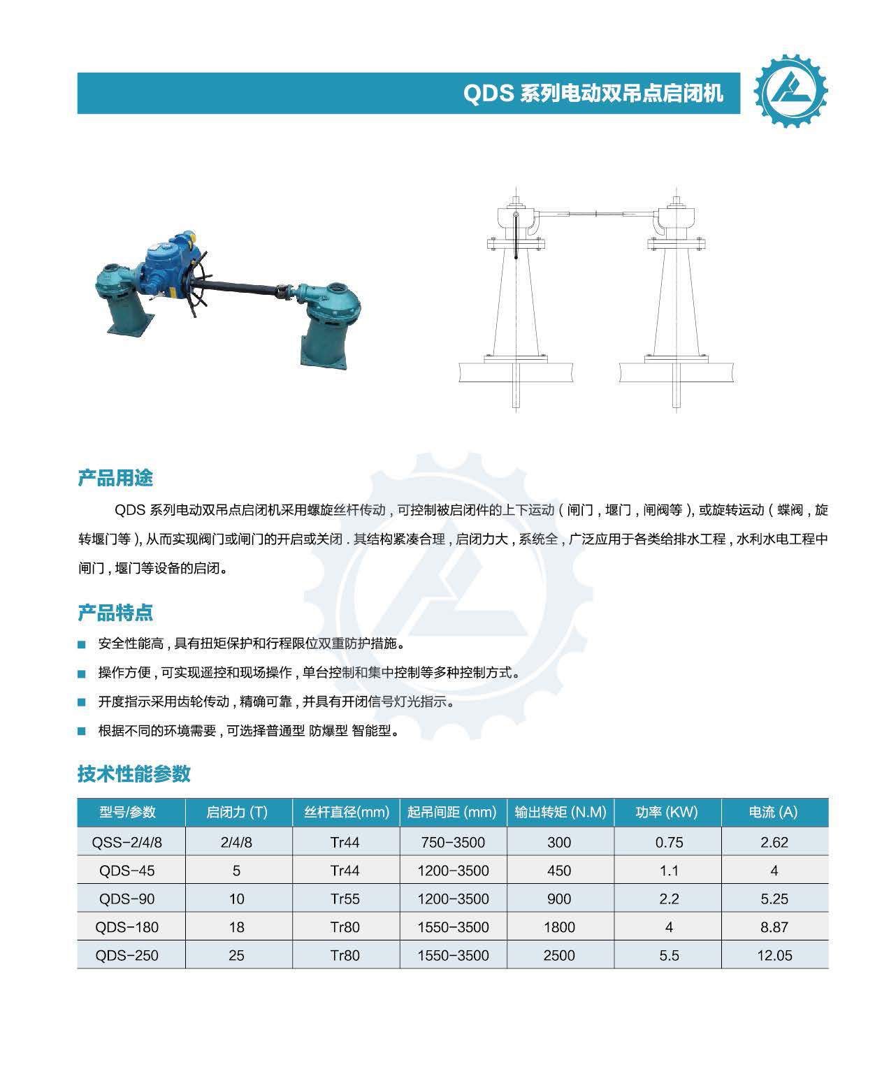 29QDS系列電動(dòng)雙吊點(diǎn)啟閉機(jī).jpg